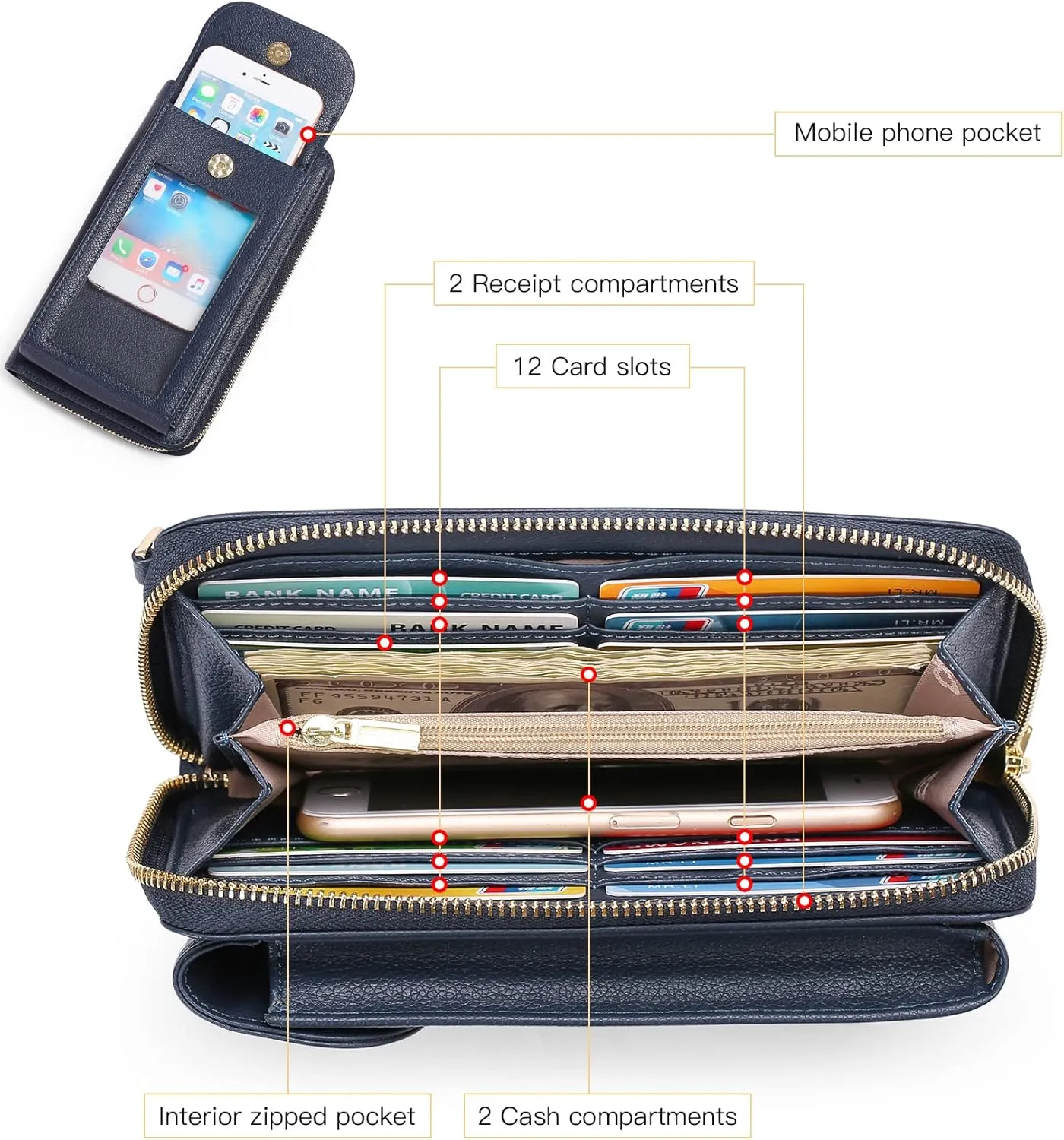 FALAN MULE Small Cell Phone Crossbody Bag Purse for Women, PU Leather Wallet Purse