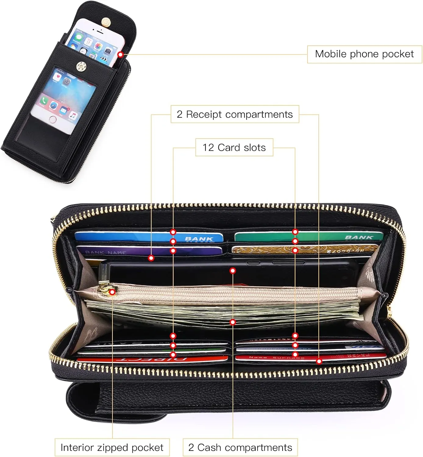 FALAN MULE Small Cell Phone Crossbody Bag Purse for Women, PU Leather Wallet Purse