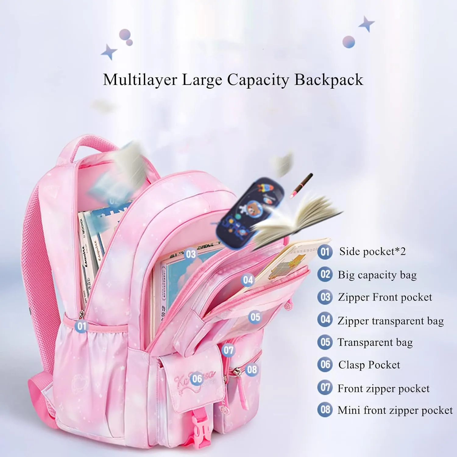 Girls backpack,Kids Backpack for Girl,Cute Elementary Bookbag Waterproof Large Capacity School Bag Backpacks for Girls (Blue)