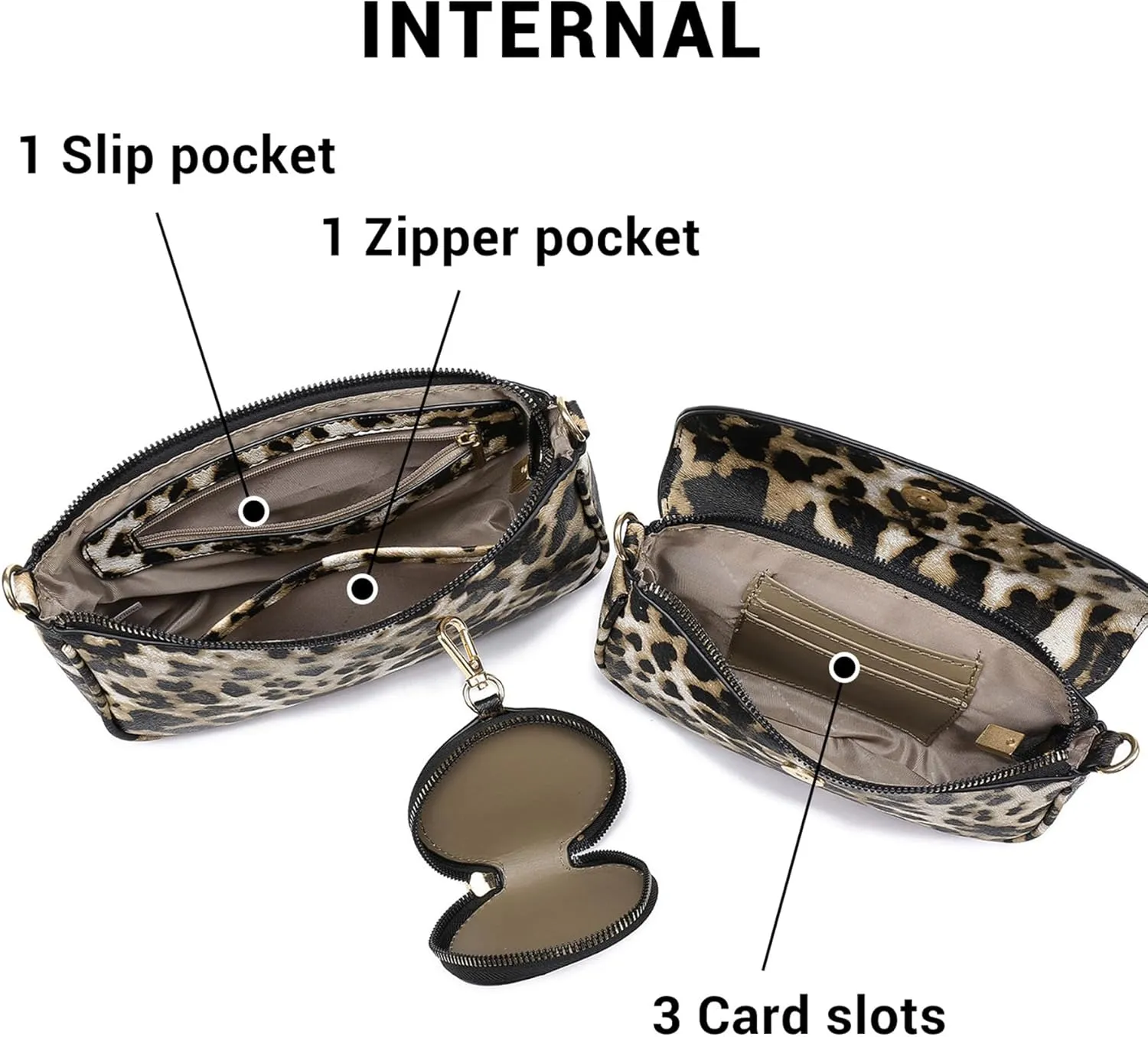Small Crossbody Bags for Women with Coin Purse Multi Pochette PU Leather Designer Shoulder Handbag 3pcs Set