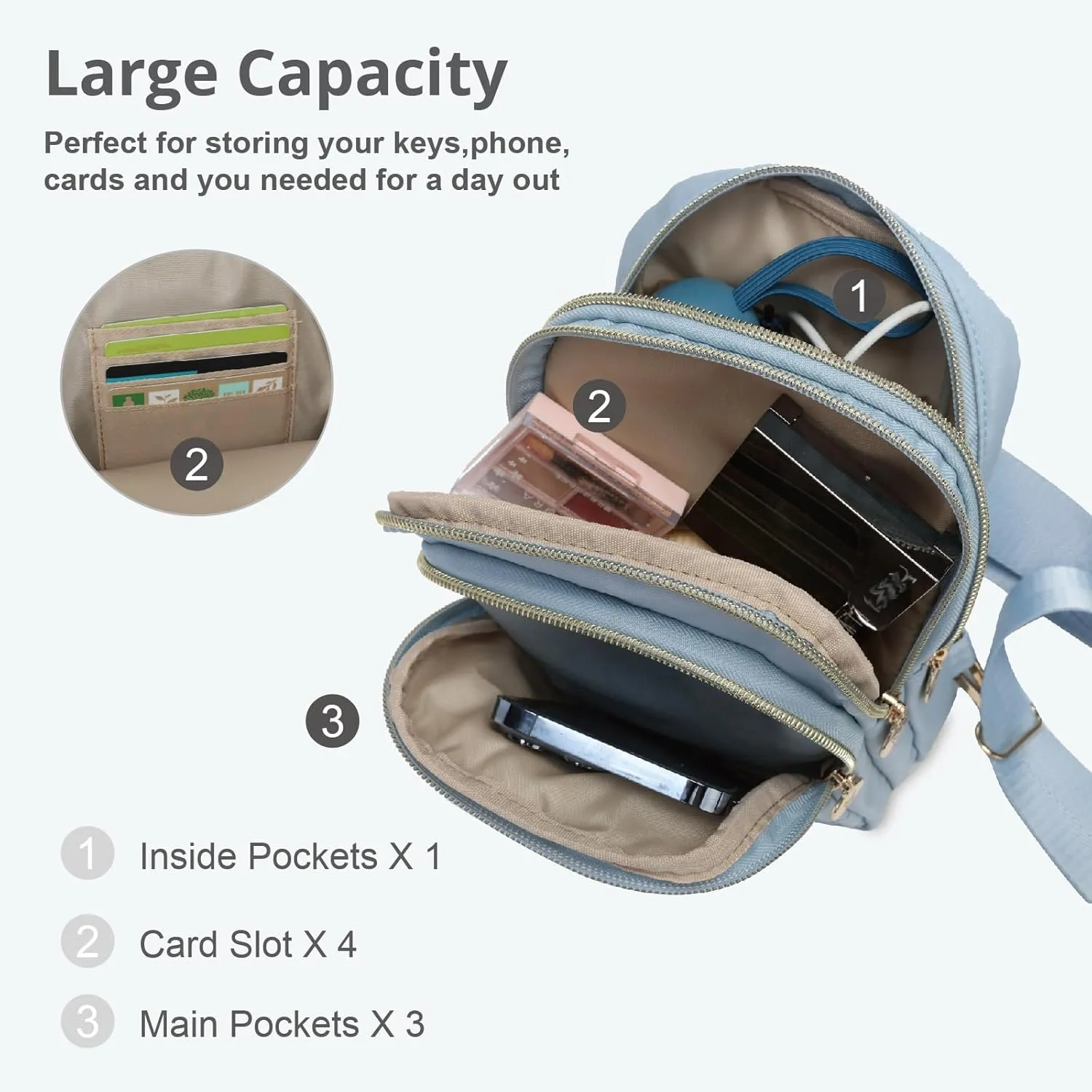 Small Crossbody Sling Bags for Women Men, 3 Zipper Pocket Cell Phone Purse Fanny Packs for Women